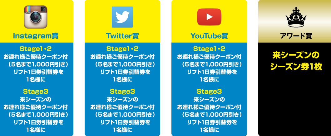 ハチ ハチ北アワード 関西 兵庫県でスノボー スキーを楽しむハチ ハチ北スキー場のサイト